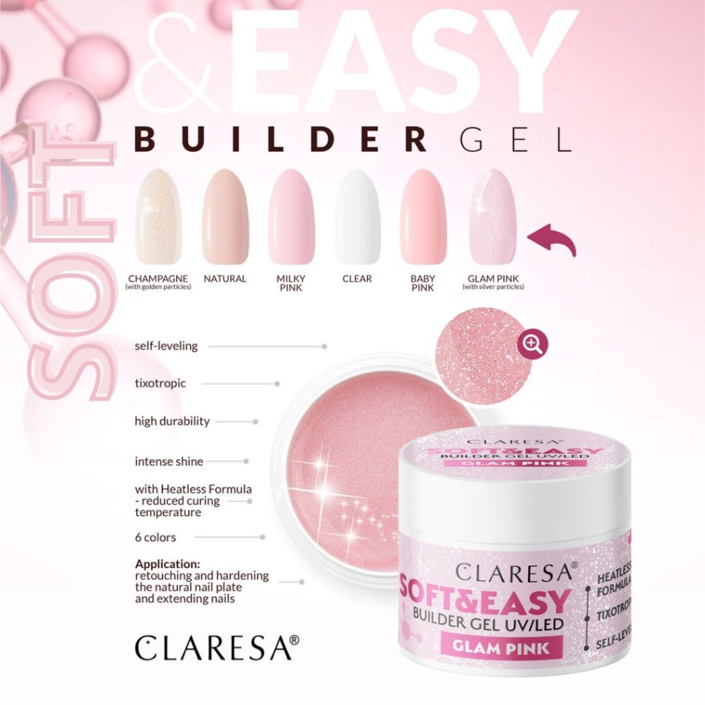 Claresa Soft&Easy builder gels collection
