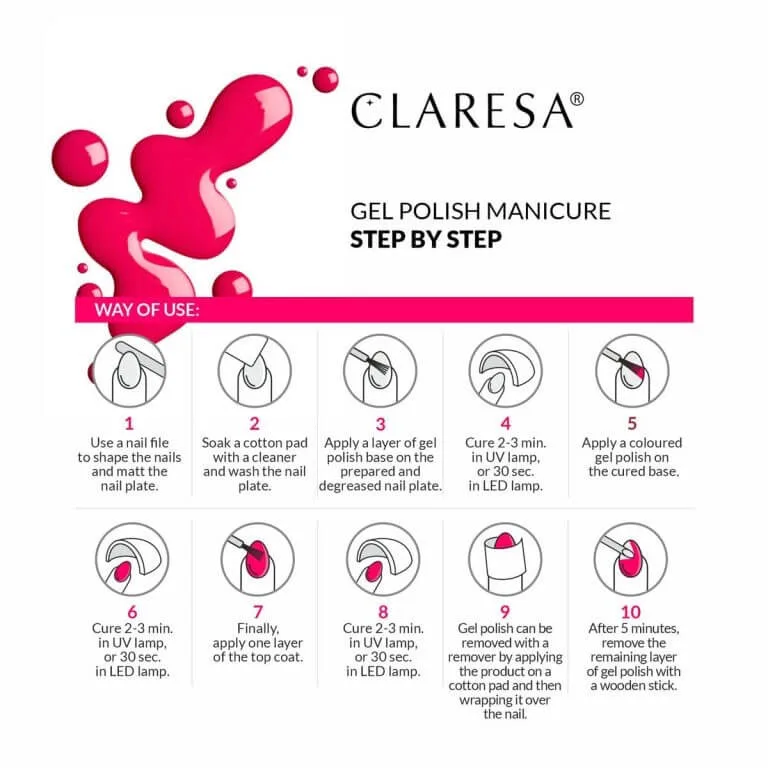 Claresa gel polish Ciao Pastel 7 8 Gel polish Step by Step
