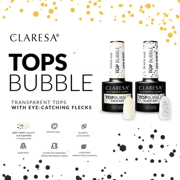 Claresa Top Bubble black and gold Matt No Wipe