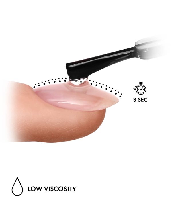 E.MiLac Base gel