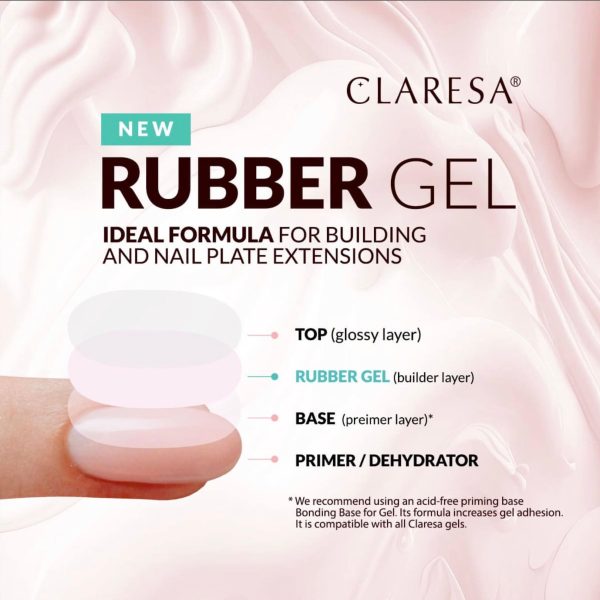 Claresa Rubber Gel