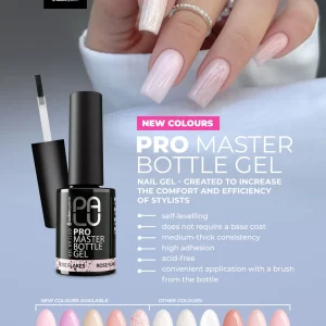 PALU Pro Master Bottle Gel collection
