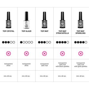 PALU top coat
