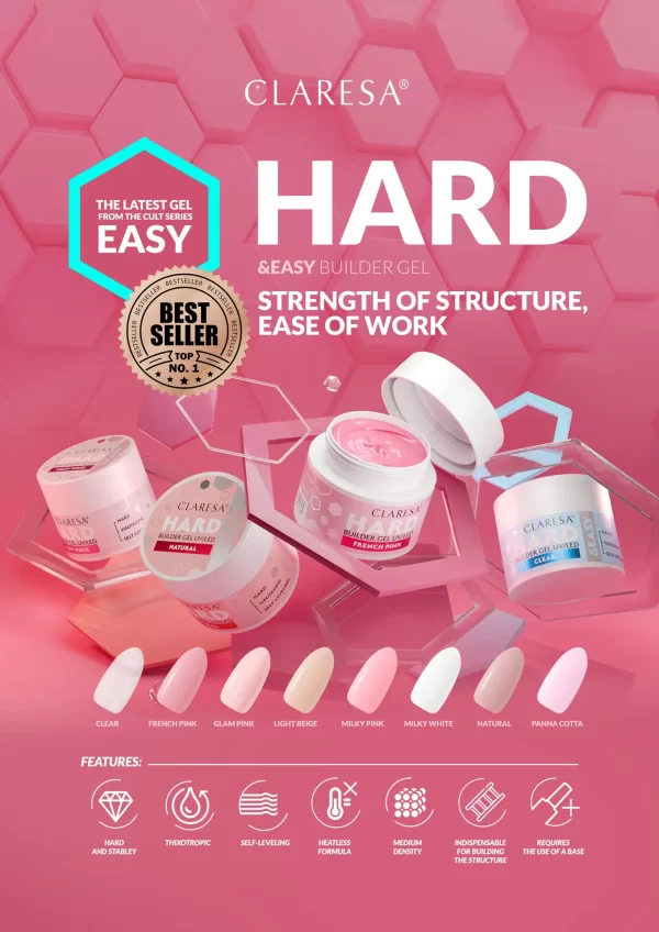 Claresa Hard & Esy builder gels