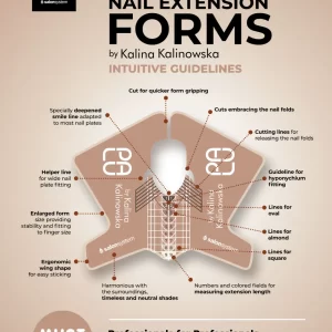 PALU šablone za nokte 100 kom