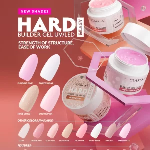 Claresa Hard & Easy builder gelovo